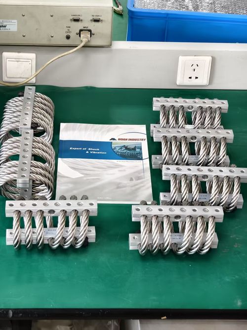 Últimas soluções da empresa sobre Xi'an Hoan Microwave Co., Ltd. Resolve Problemas de Vibração para uma Empresa Privada
