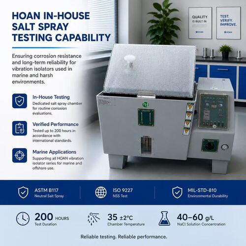 Últimos blogs da empresa sobre HOAN aprimora os testes de sal para isoladores de vibração marinha